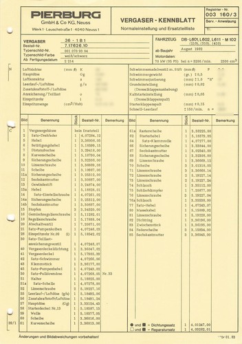 Einstelldaten datenblatt - einstelldaten,