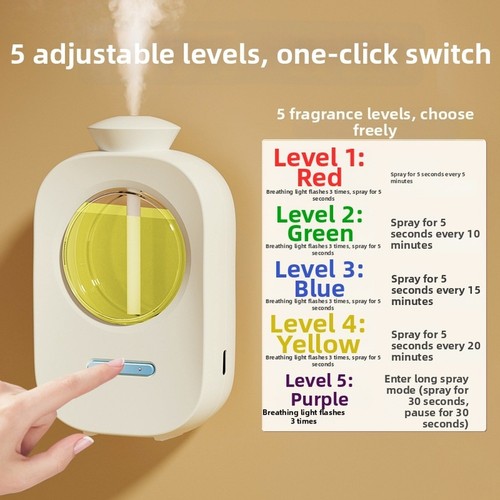 Automatischer aromatherapie - automatischer,