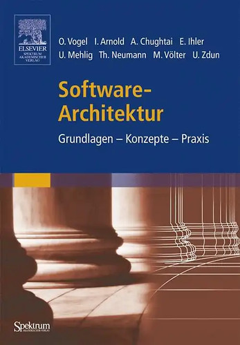 Software-Architektur