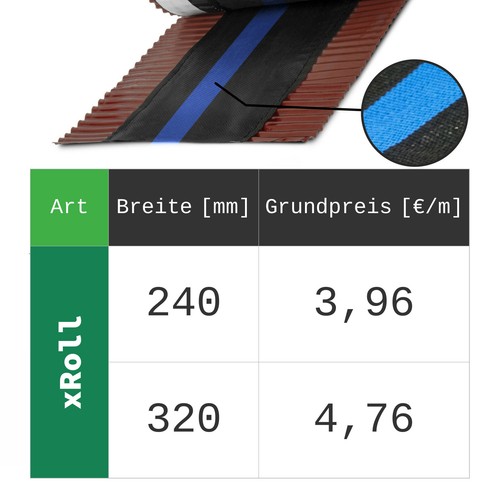 Firstband firstrolle aluminium - firstband,