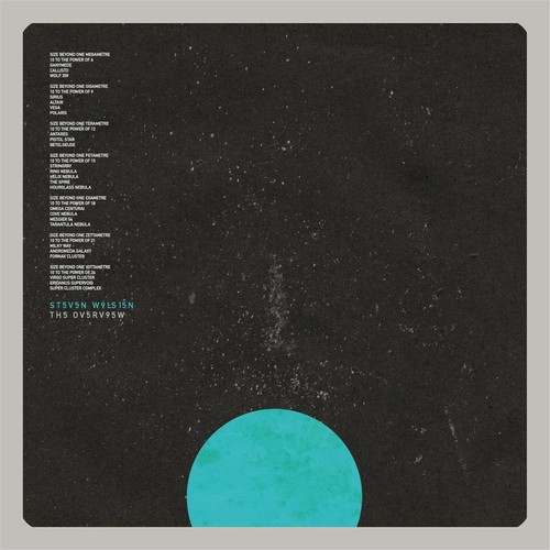 The overview - the, audio)