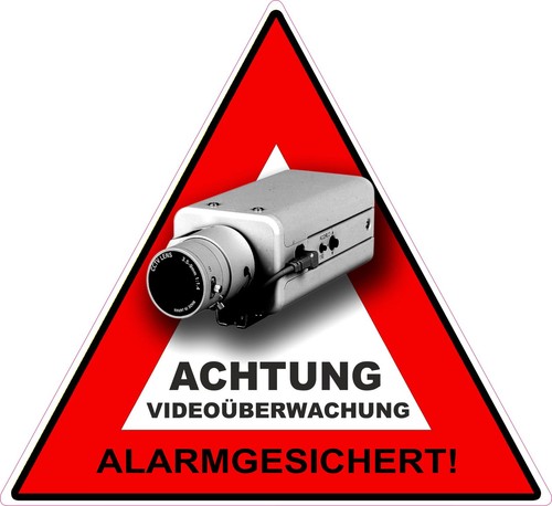 Videoüberwachung