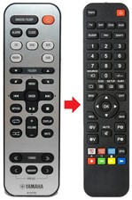 Fernbedienung passend für