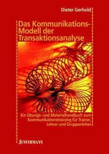 Das Kommunikationsmodell der