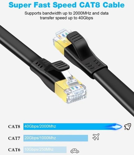 Lan kabel flach - kabel, cat8
