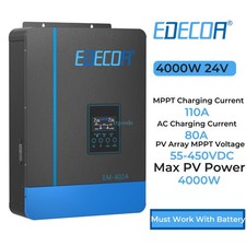 EDECOA Hybrid Wechselrichter