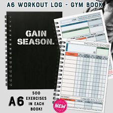 MÄNNLICHES FITNESSSTUDIO