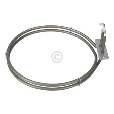 Heizung Heißluft wie