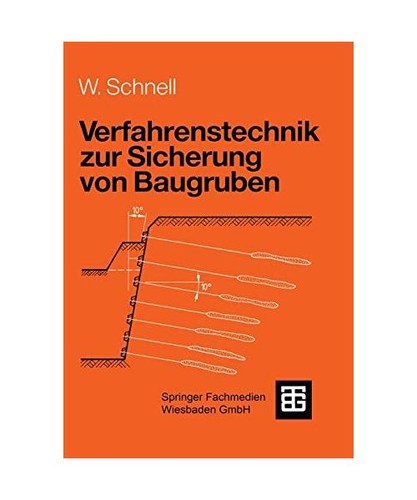 Verfahrenstechnik zur