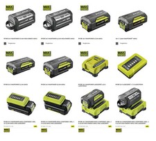 Ryobi 36V Akku