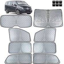 Sonnenschutz Verdunklung