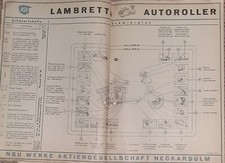 NSU Lambretta  Roller