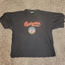 Vintage Budweiser Budvar