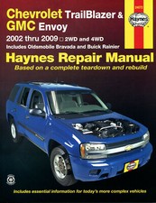 2002 Chevrolet Trailblazer