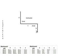 Anfertigung tropfbleche alu - anfertigung,