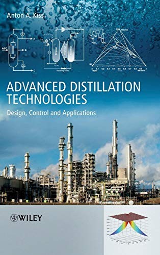 Advanced distillation - advanced,
