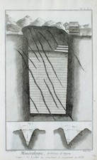 Schieferbruch Anjou Slate