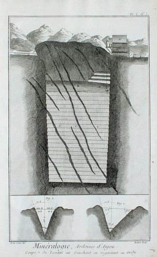 Schieferbruch anjou slate - schieferbruch,