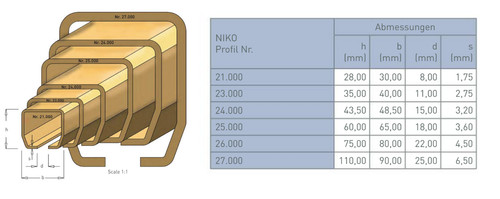 Niko laufschienenprofil - niko,