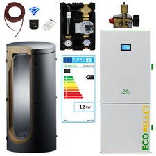 Pelletheizung Robin Wood