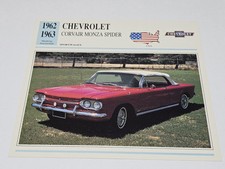 Chevrolet Corvair Monza Spider