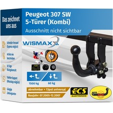 ANHÄNGERKUPPLUNG abnehmbar