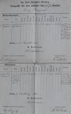 Abschlusszeugnis Carolaschule