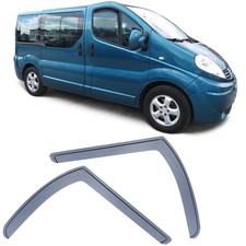 Windabweiser Regenabweiser