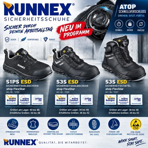 Runnex drehverschluss - runnex,