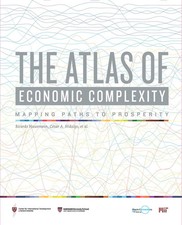 The Atlas of Economic