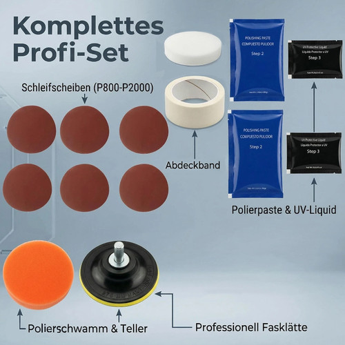 Reparatur set scheinwerfer - reparatur,