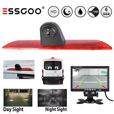 Auto Rückfahrkamera