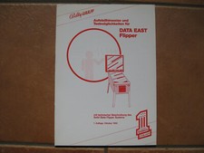 Aufstellhinweise und