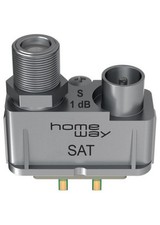 HomeWay TV - Modul für DVB-S/C/T Stichleitungsmodul HW-ET7