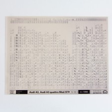 Audi A3 8L + Quattro-