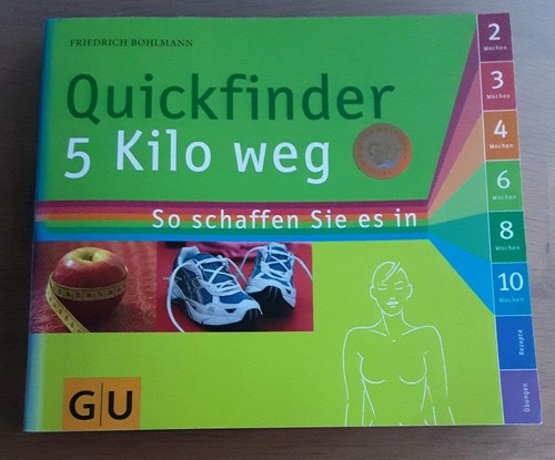 Quickfinder kilo weg - kilo,