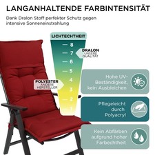 Gartenstuhlauflagen Polyacryl