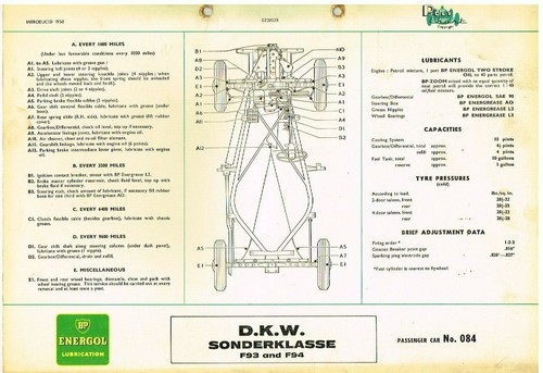 Dkw sonderklasse f93 f94 - f93,