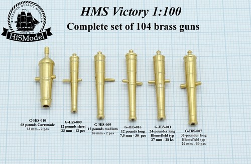 Heller hms victory - heller,