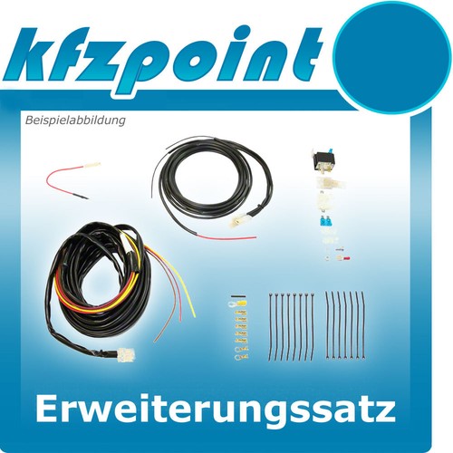 Erweiterungssatz für