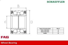 Wheel Bearing Kit FAG 713 6793