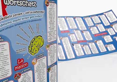 Mindmemo lernfolder - mindmemo,
