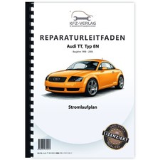 Audi TT Typ 8N 1998-2006