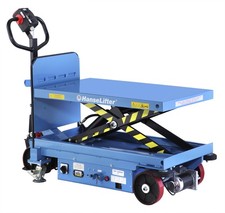Hanselifter elektrischer