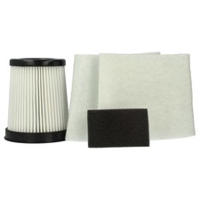Filter-Set für Dirt Devil