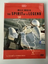 Mille miglia the - of, a