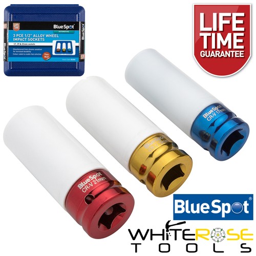 Bluespot impact - bluespot,