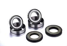 Factory links - factory,