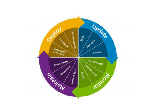 Für dell idrac8 enterprise - dell,