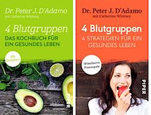 Blutgruppen das kochbuch - das,